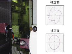 機械の校正・精度検査